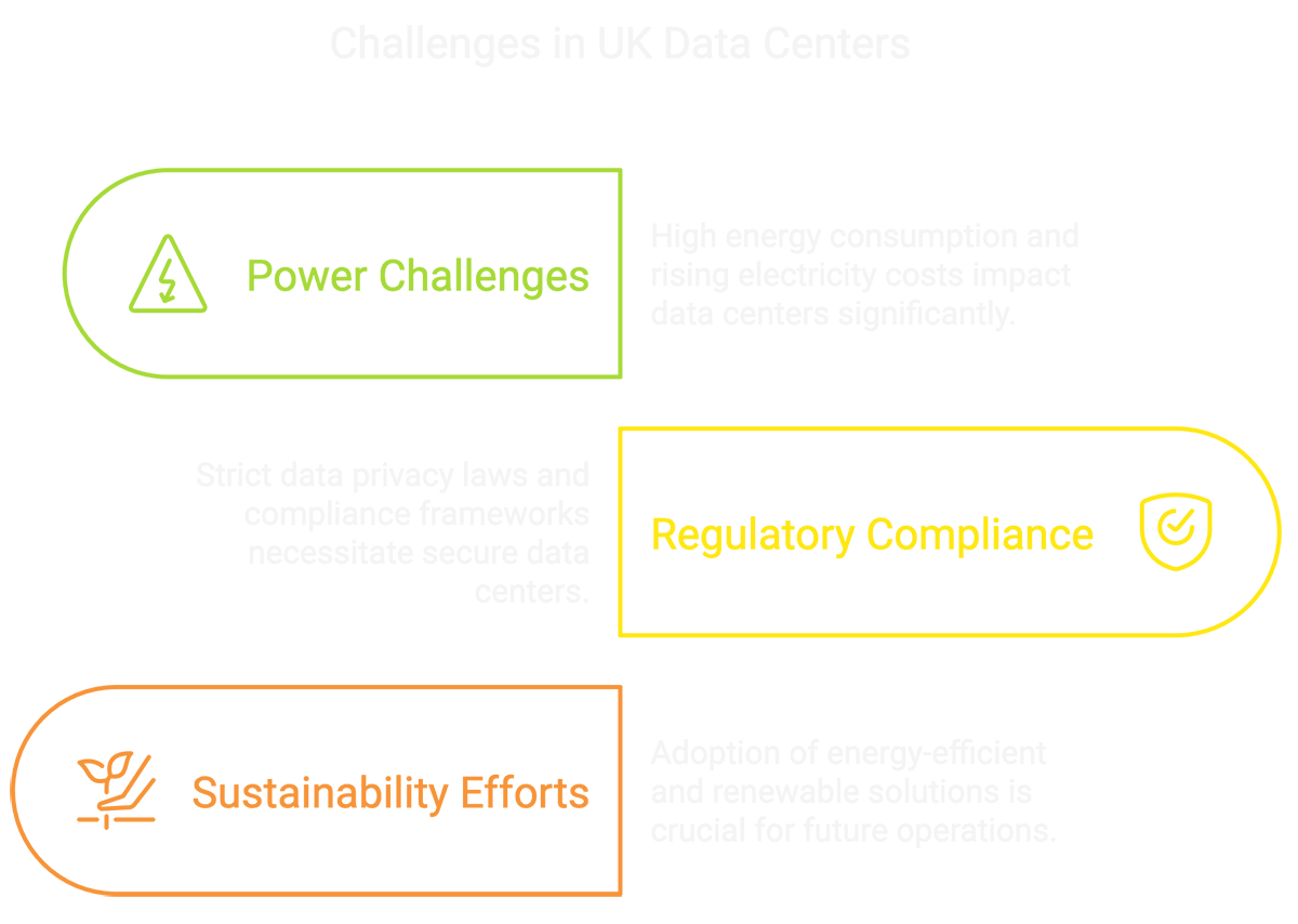 Henox – United Kingdom | Henox Data Center